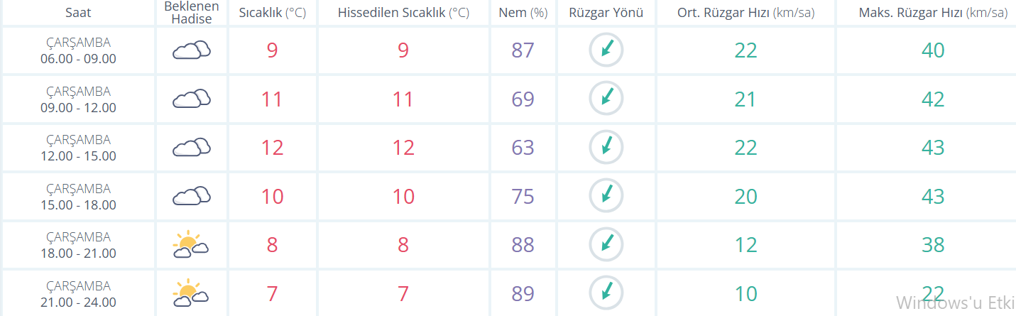 Ekran Görüntüsü 2026 03 25 084137