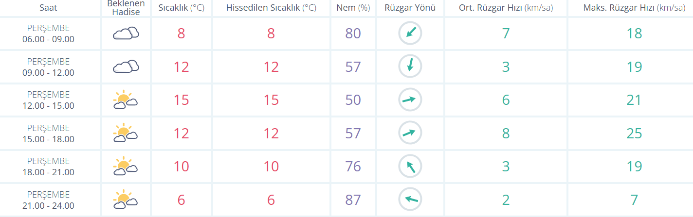 Ekran Görüntüsü 2026 03 26 083340