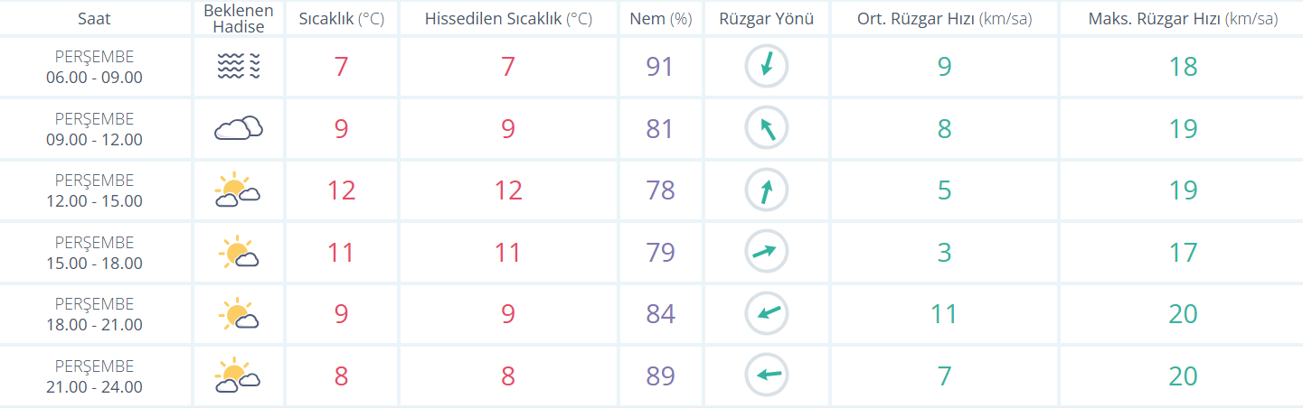 Ekran Görüntüsü 2026 03 26 083722