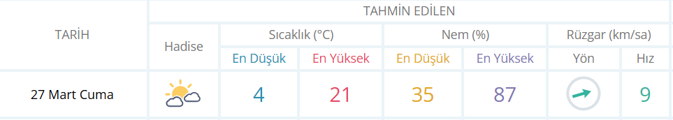 Ekran Görüntüsü 2026 03 27 082024