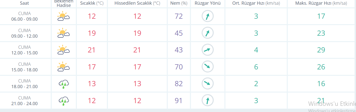 Ekran Görüntüsü 2026 03 27 082546