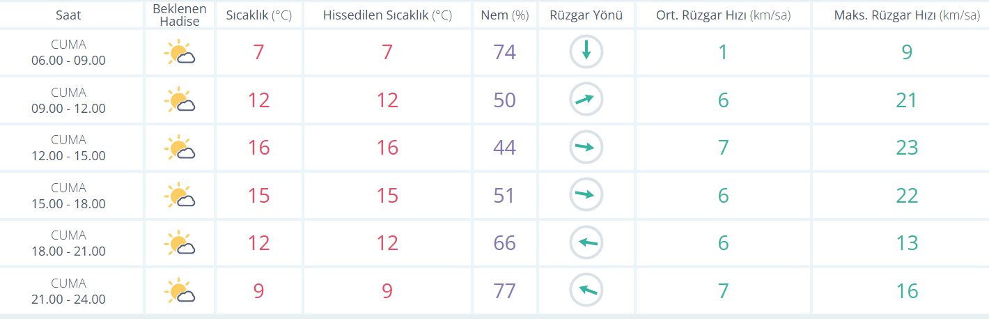 Ekran Görüntüsü 2026 03 27 083614