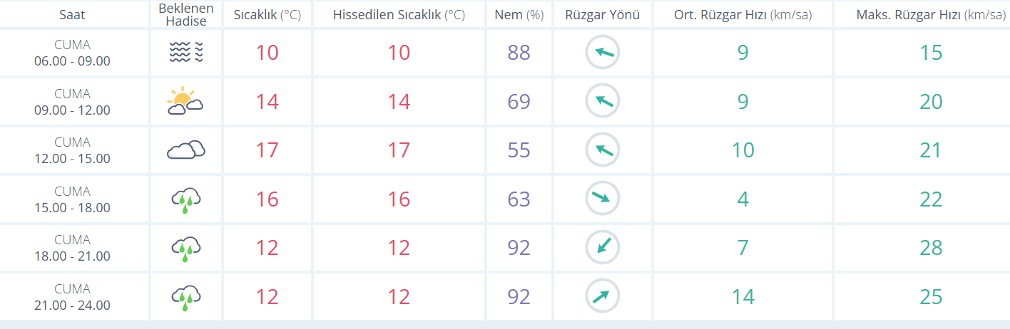 Ekran Görüntüsü 2026 03 27 083856