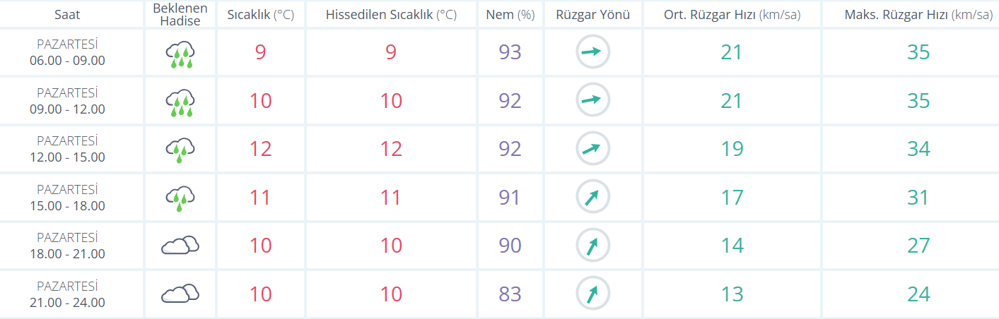 Ekran Görüntüsü 2026 03 30 084318