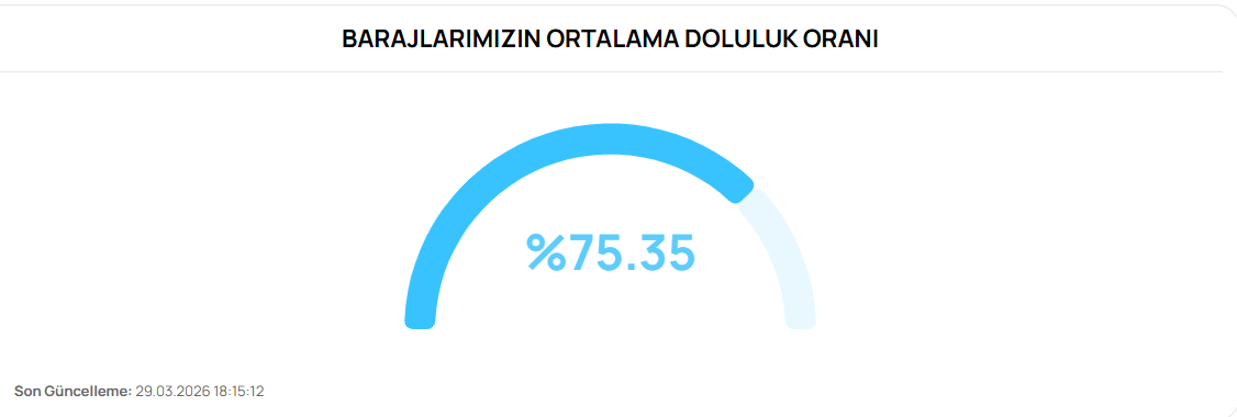 Ekran Görüntüsü 2026 03 30 092053