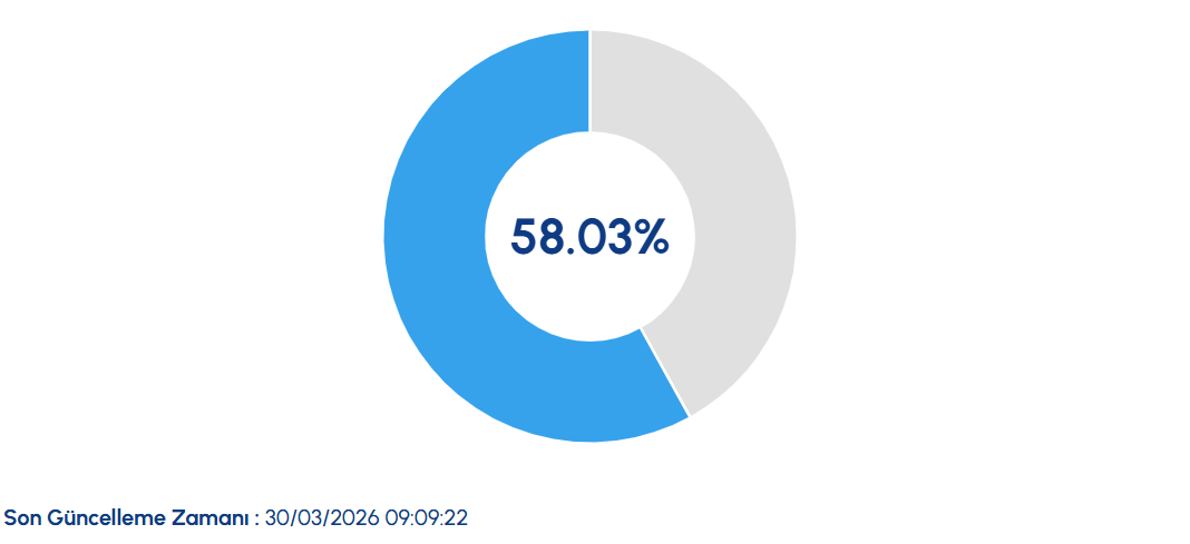 Ekran Görüntüsü 2026 03 30 092430