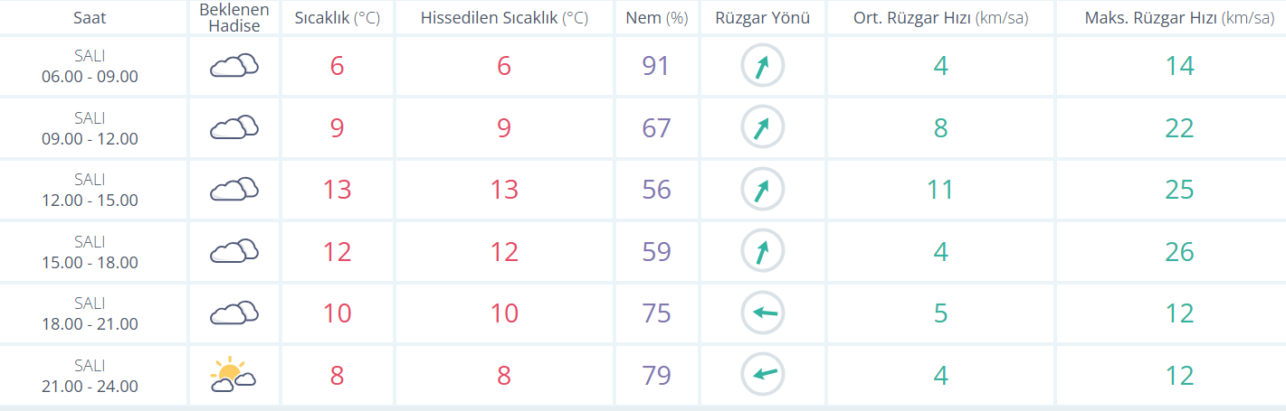 Ekran Görüntüsü 2026 03 31 084714