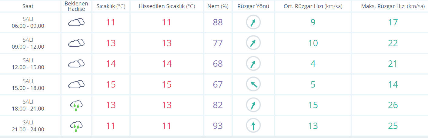 Ekran Görüntüsü 2026 03 31 085056