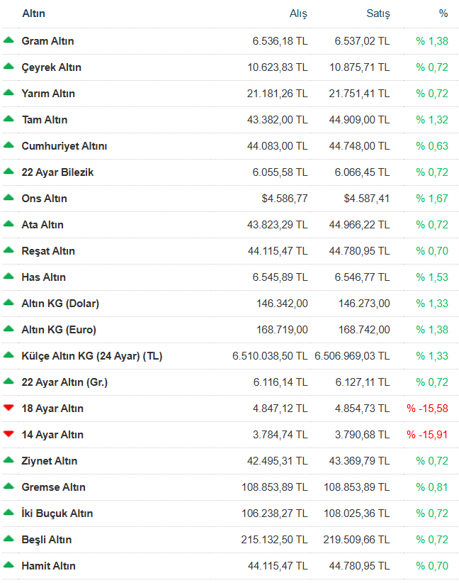 Ekran Görüntüsü 2026 03 31 163202