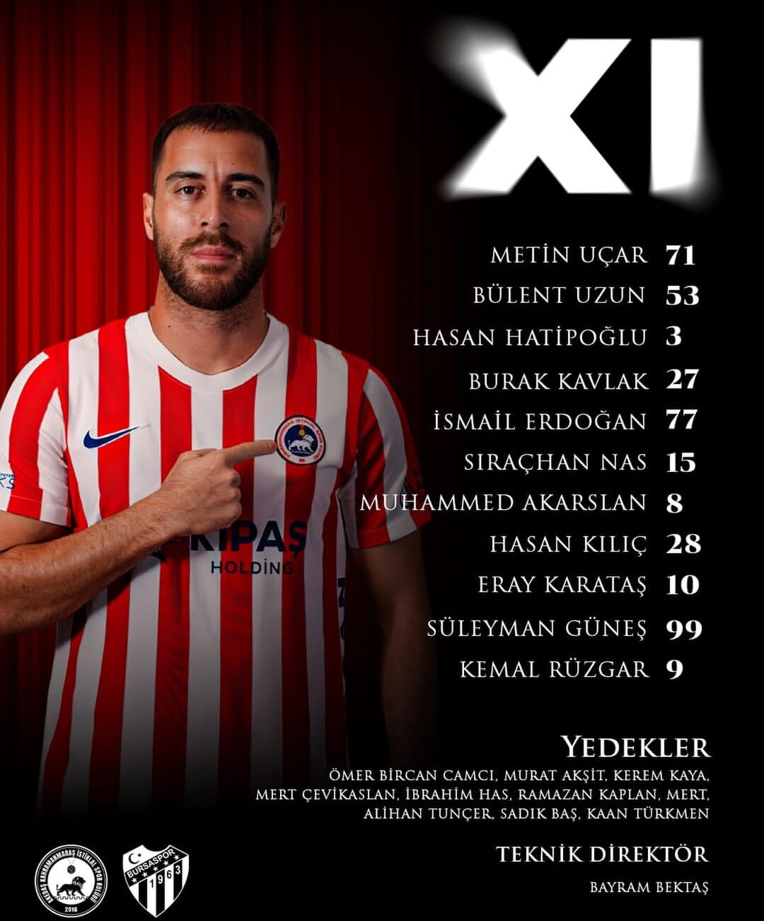 İşte Bursaspor'un İlk 11'İ