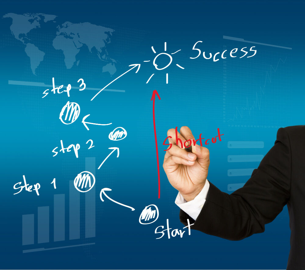 Ahşaptan Markaya İnegöl’ün Küresel Yolculuğu Stratejik Planlama Gençgazete (4)