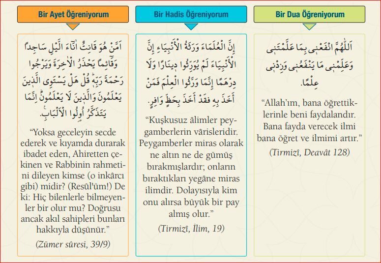 Bir Ayet, Bir Hadis, Bir Dua Namaz Saati Ezan Saati Gencgazete (19)