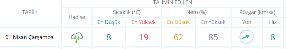 Ekran Görüntüsü 2026 04 01 080704