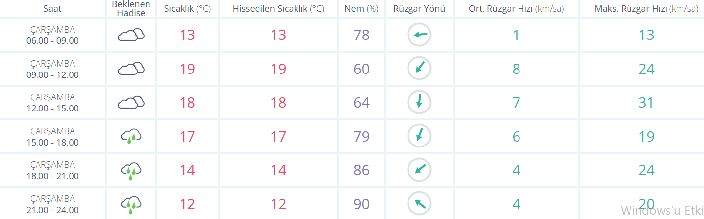 Ekran Görüntüsü 2026 04 01 081144