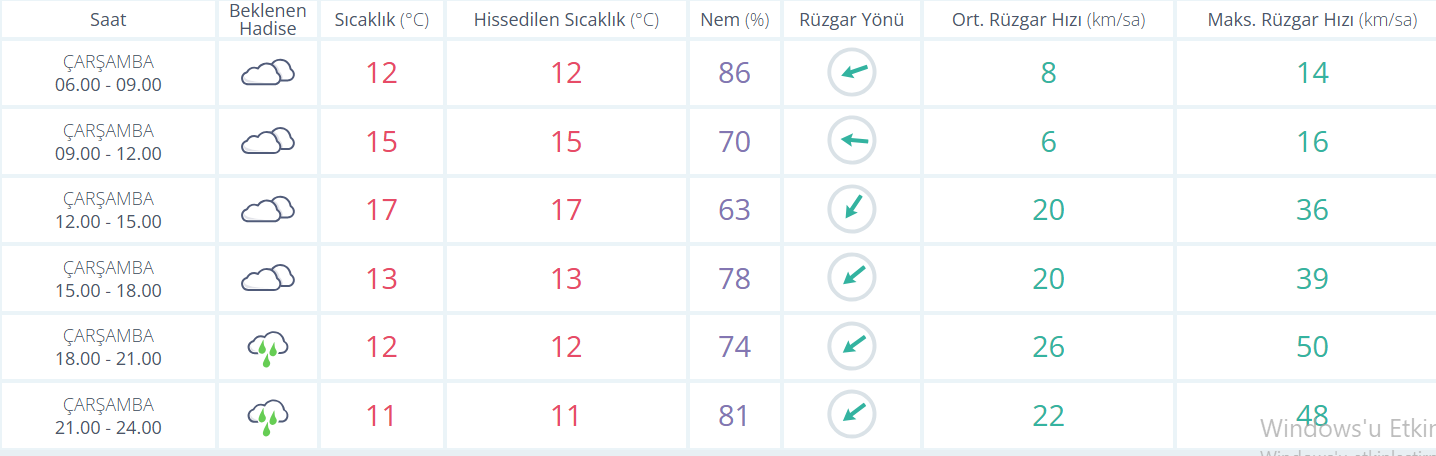 Ekran Görüntüsü 2026 04 01 084312