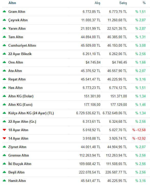 Ekran Görüntüsü 2026 04 01 164101