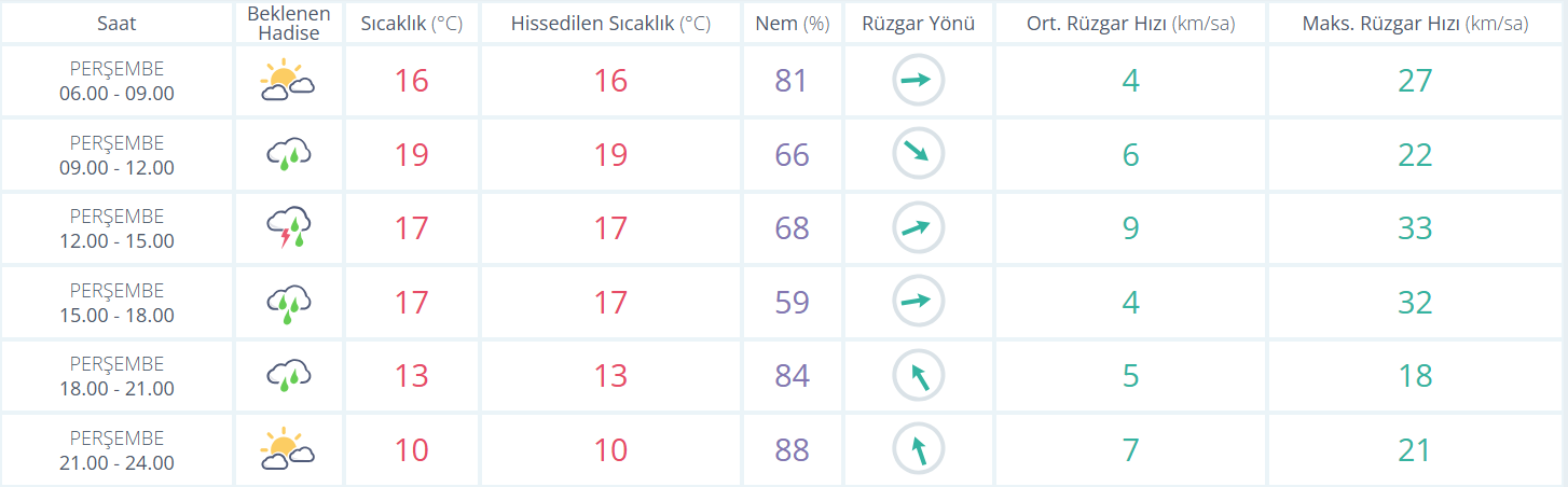 Ekran Görüntüsü 2026 04 02 082130