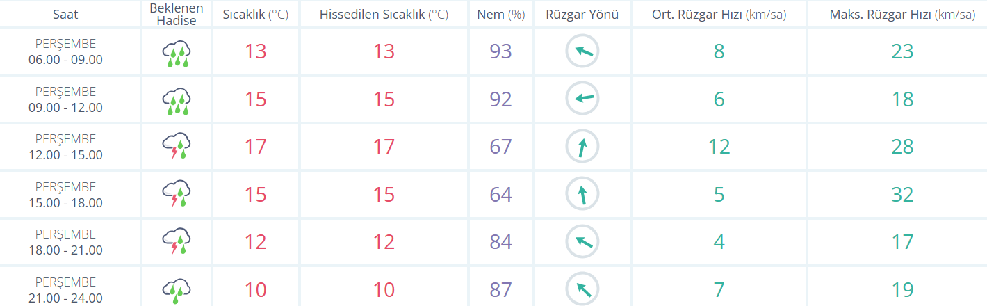 Ekran Görüntüsü 2026 04 02 083642