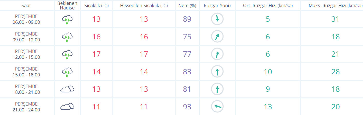 Ekran Görüntüsü 2026 04 02 083945