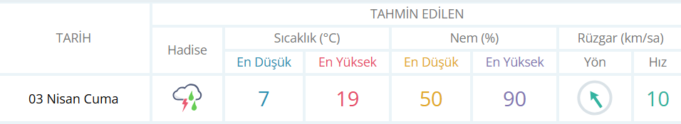 Ekran Görüntüsü 2026 04 03 081823