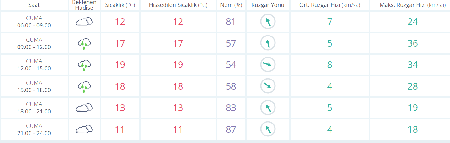 Ekran Görüntüsü 2026 04 03 082301