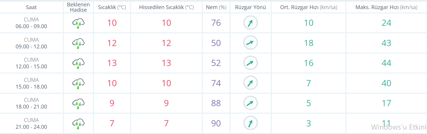 Ekran Görüntüsü 2026 04 03 083911