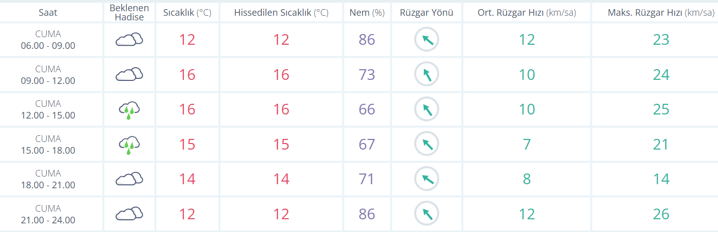 Ekran Görüntüsü 2026 04 03 084216