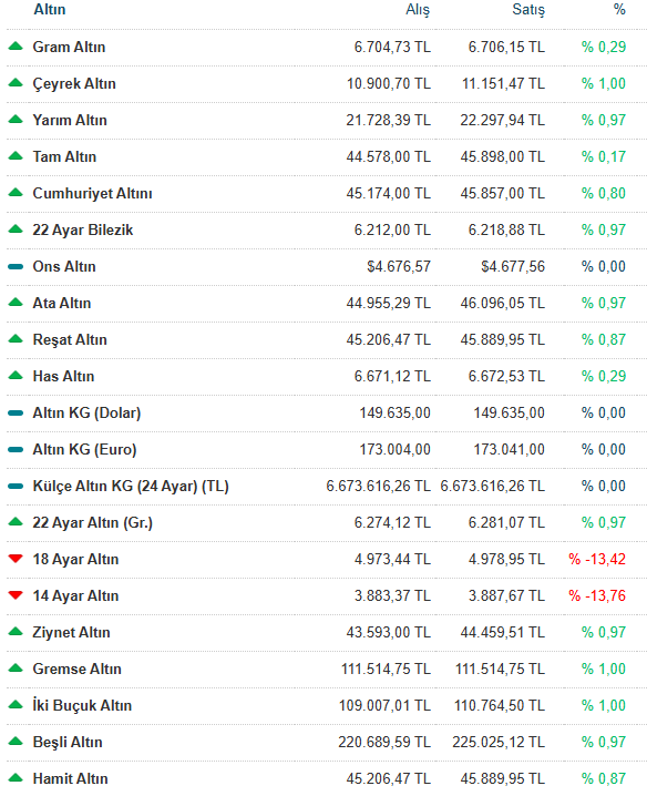 Ekran Görüntüsü 2026 04 03 164441
