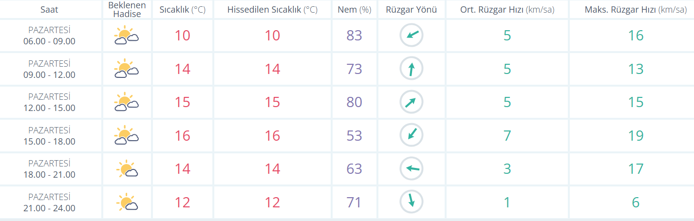 Ekran Görüntüsü 2026 04 06 084329