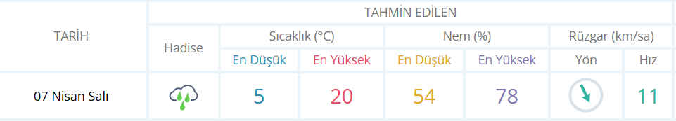 Ekran Görüntüsü 2026 04 06 160550