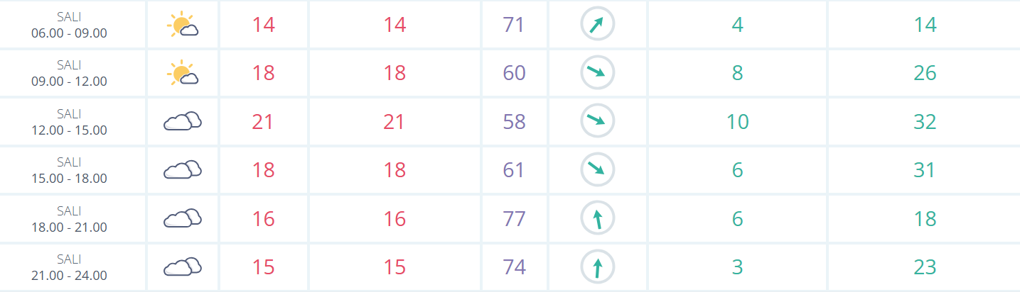 Ekran Görüntüsü 2026 04 06 160934