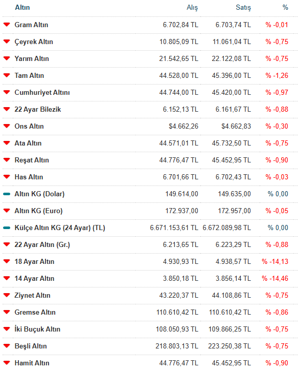 Ekran Görüntüsü 2026 04 06 162027
