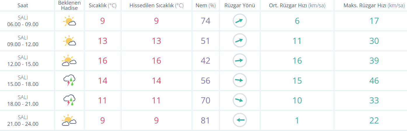 Ekran Görüntüsü 2026 04 07 082616