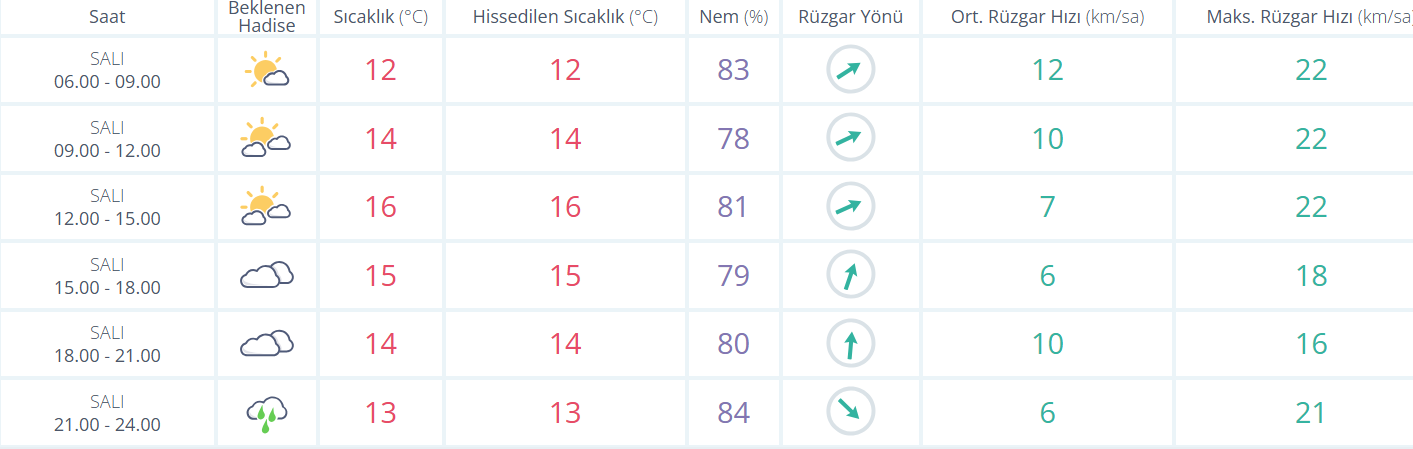 Ekran Görüntüsü 2026 04 07 082856