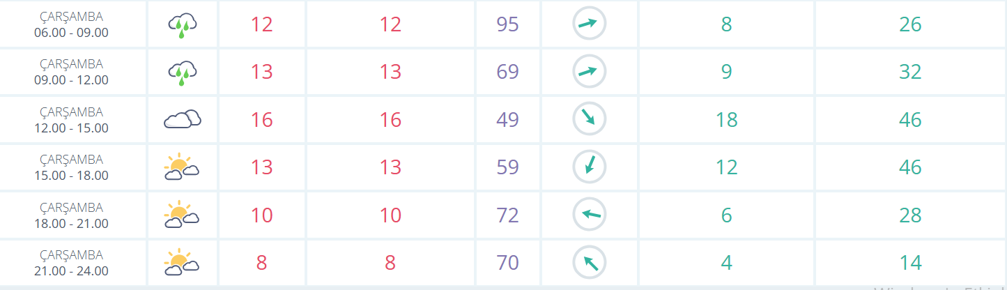 Ekran Görüntüsü 2026 04 07 155644