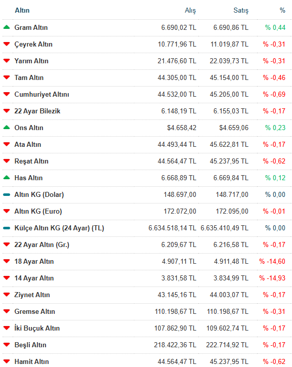 Ekran Görüntüsü 2026 04 07 160930
