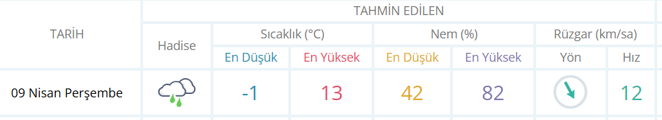 Ekran Görüntüsü 2026 04 08 150947