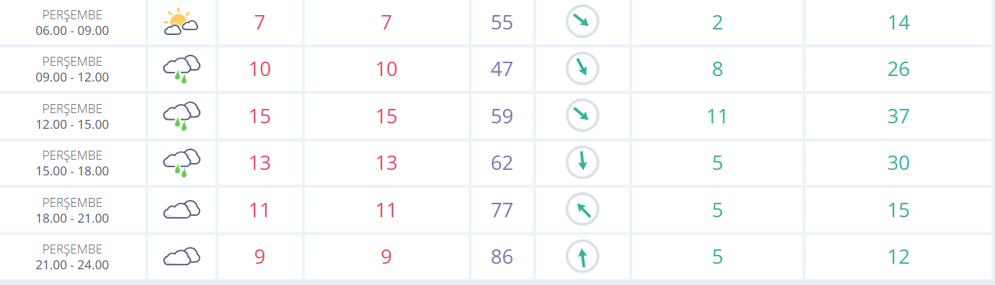 Ekran Görüntüsü 2026 04 08 151426