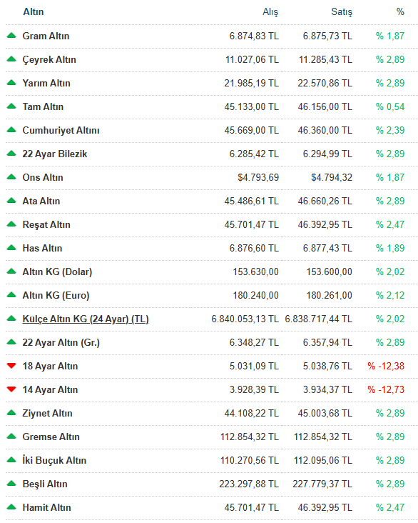 Ekran Görüntüsü 2026 04 08 162459