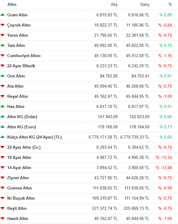 Ekran Görüntüsü 2026 04 09 164819