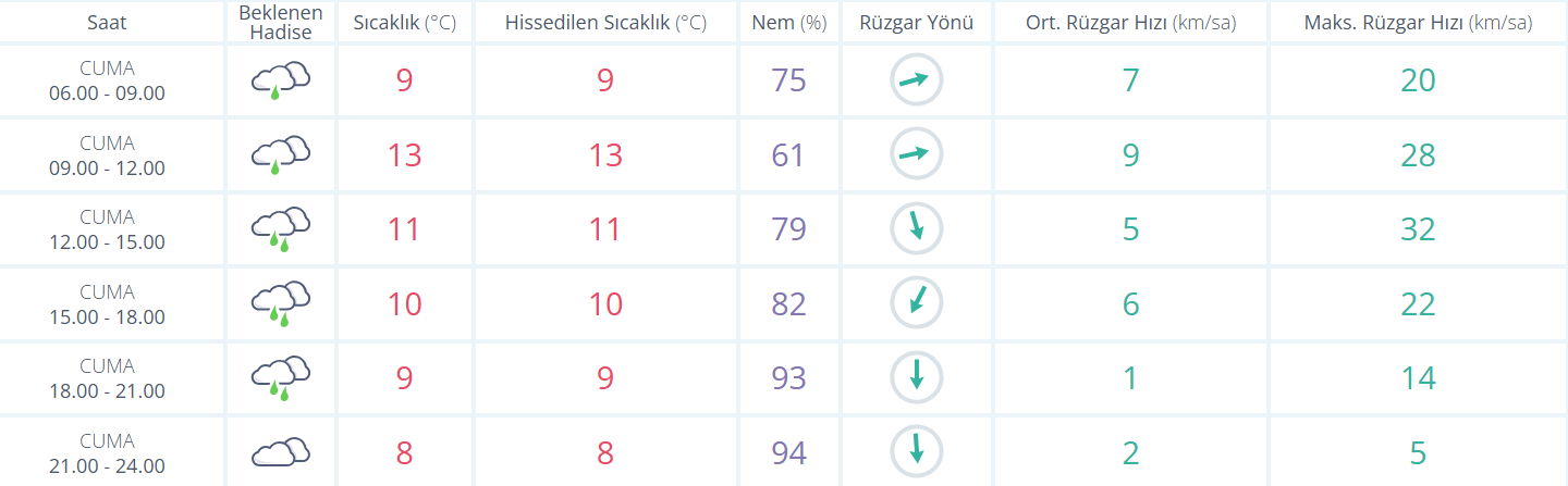 Ekran Görüntüsü 2026 04 10 084642