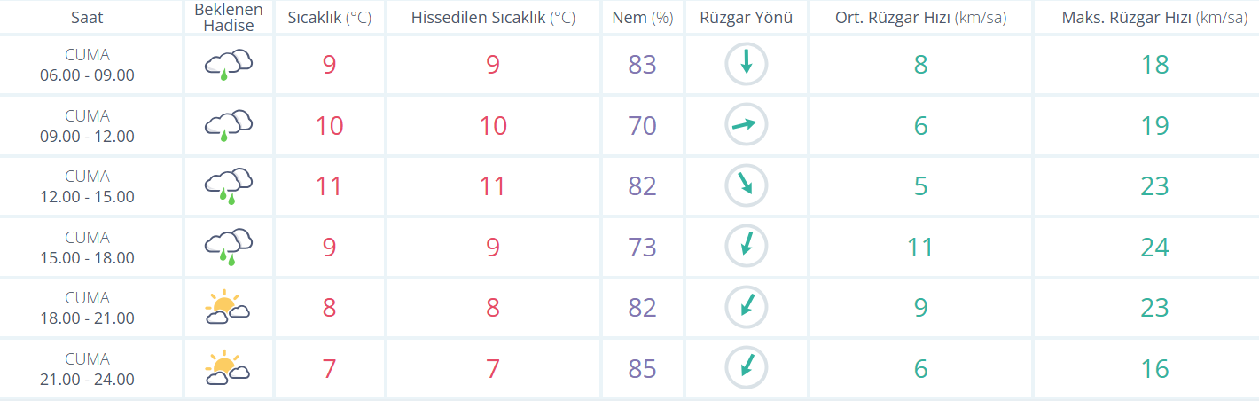 Ekran Görüntüsü 2026 04 10 084858