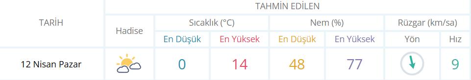 Ekran Görüntüsü 2026 04 12 081421