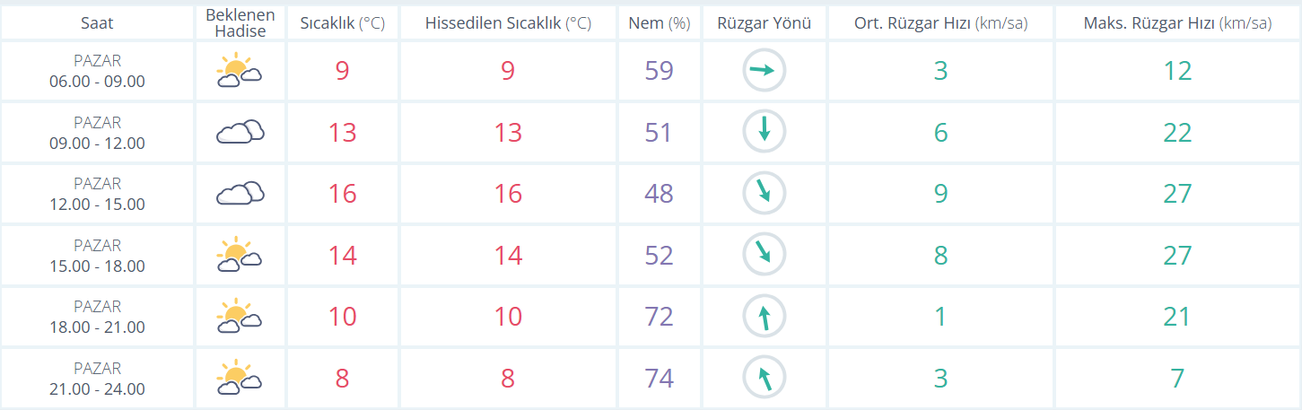 Ekran Görüntüsü 2026 04 12 081952