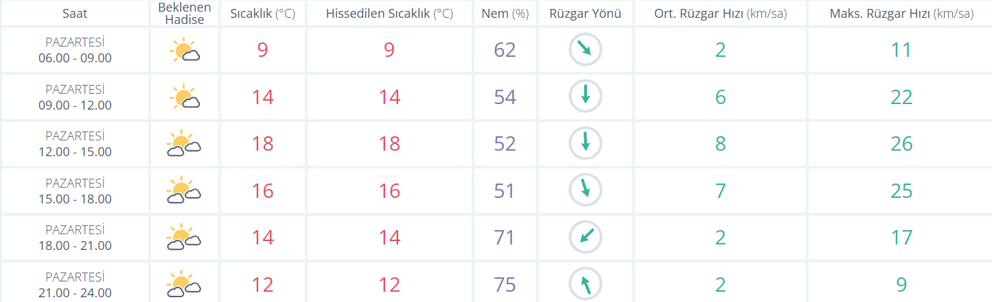 Ekran Görüntüsü 2026 04 13 082623