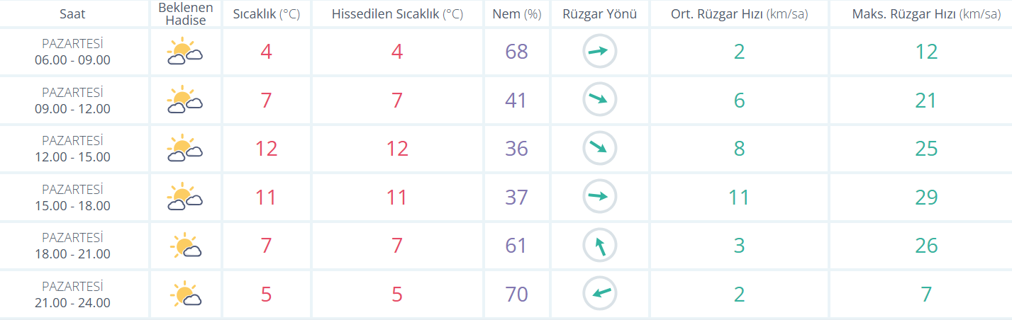 Ekran Görüntüsü 2026 04 13 083625