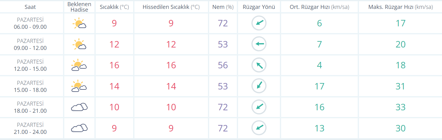 Ekran Görüntüsü 2026 04 13 084008