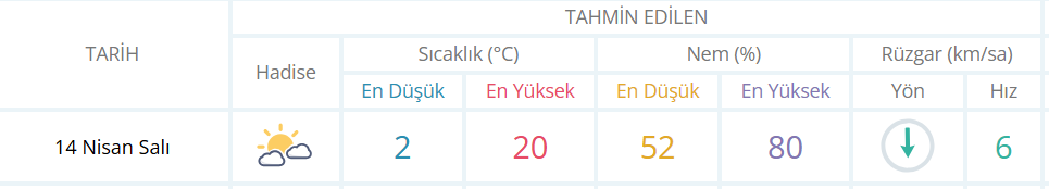 Ekran Görüntüsü 2026 04 13 161753