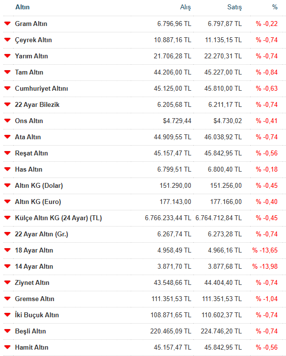 Ekran Görüntüsü 2026 04 13 164035