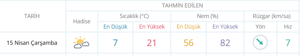 Ekran Görüntüsü 2026 04 14 162834